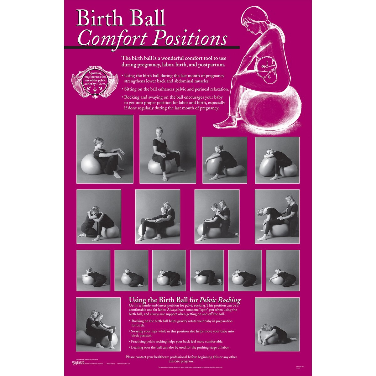 Health Education Materials Health Edco & Childbirth Graphics UK