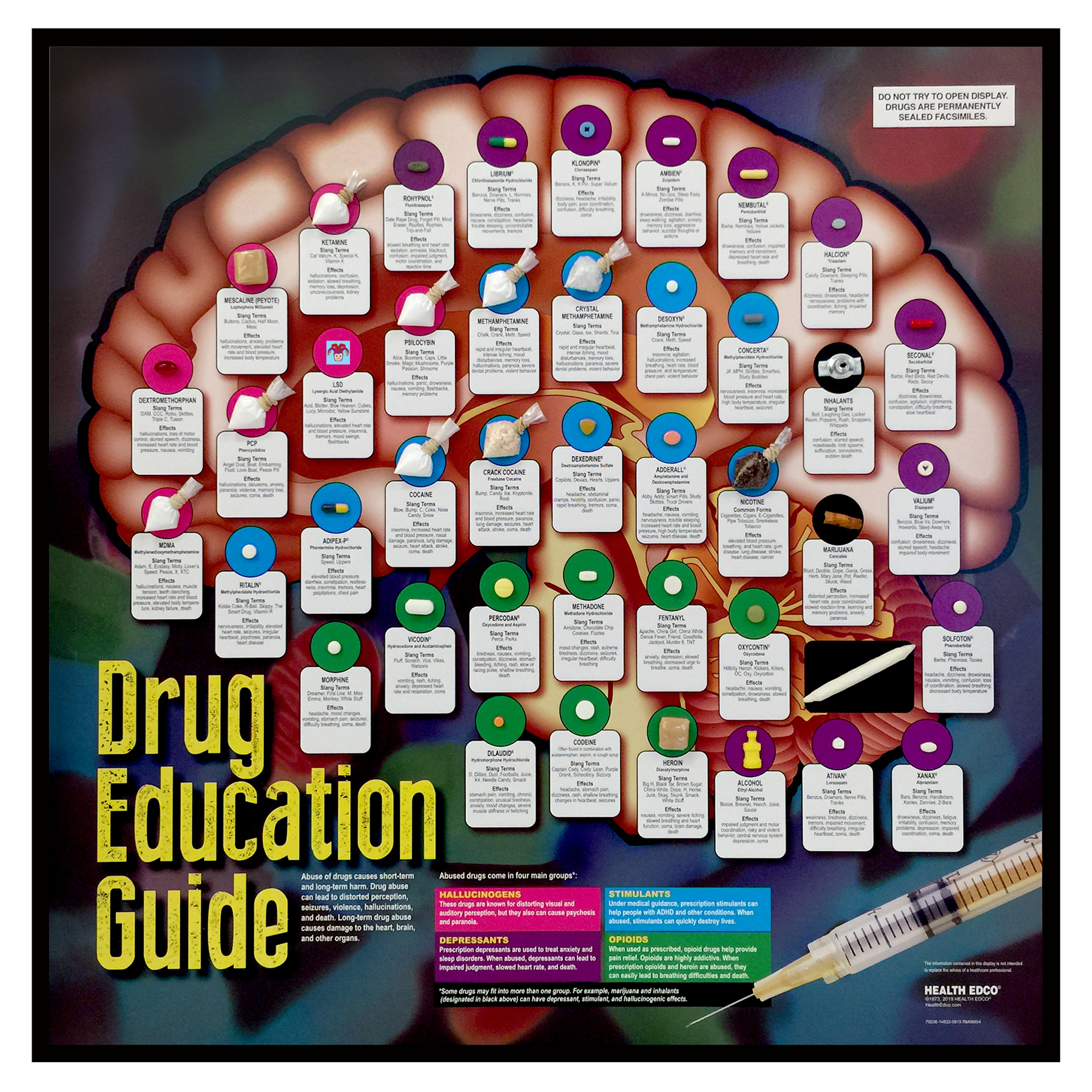 Drug Education Guide from Health Edco