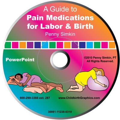 Pain Medications For Labor & Birth Ppt | Childbirth Graphics