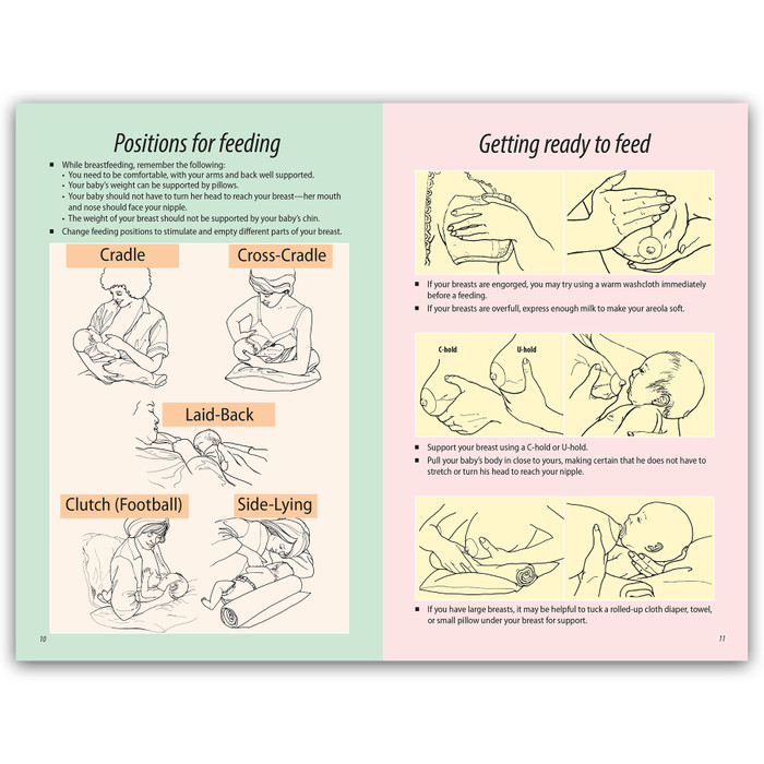 Breastfeeding Basics Booklet, lactation education booklet to help new mums learn to breastfeed, Childbirth Graphics, 38545