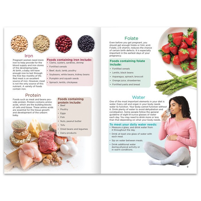 Nutrition During Pregnancy Booklet, nutrition education booklet for pregnant women, Childbirth Graphics, 38609