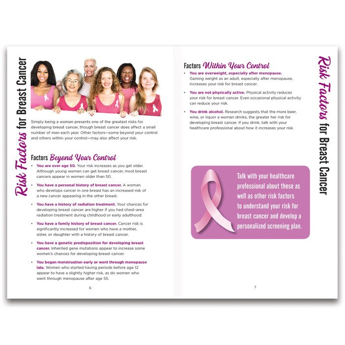 Breast Care women's breast health education booklet from Health Edco, pages about breast cancer risk factors, 40001