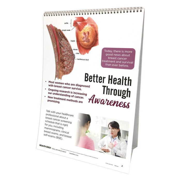 Breast Care Flip Chart, women's health education resource to teach about breast cancer screening, Health Edco, 43108
