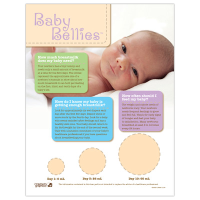 Baby Bellies tear pad for breastfeeding education from Childbirth Graphics showing newborn stomach sizes, 52069