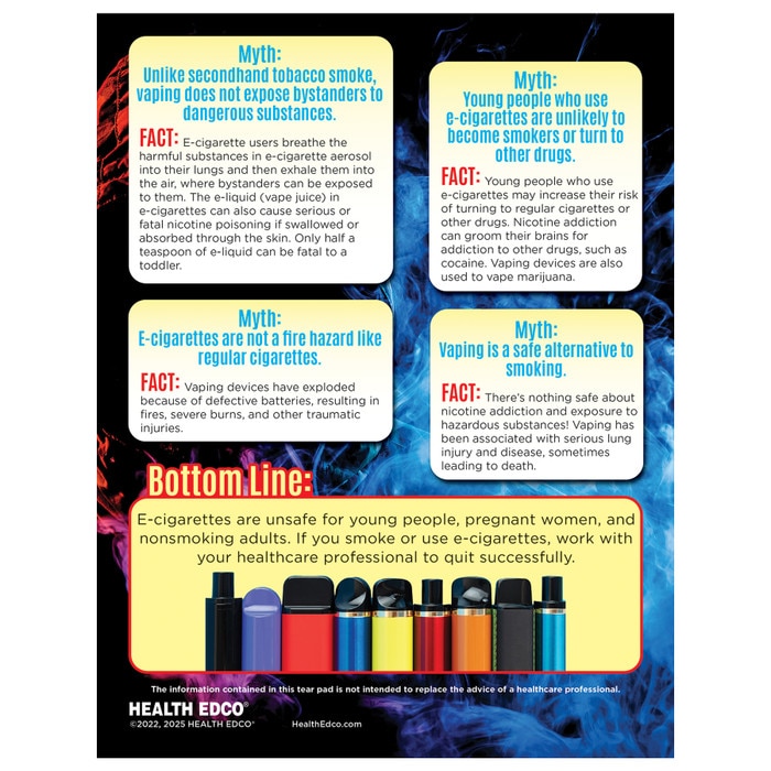 e cigarette regulation E-Cigarettes: A Global View e cigarette regulation E-Cigarettes: A Global View