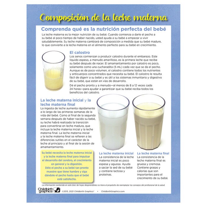 Breastmilk Composition Tear Pad, Childbirth Graphics breastfeeding education leaflet about breastmilk, Spanish side, 52501