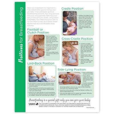 Positions for Breastfeeding Tear Pad, lactation education teaching leaflet with colour photos, Childbirth Graphics, 52519
