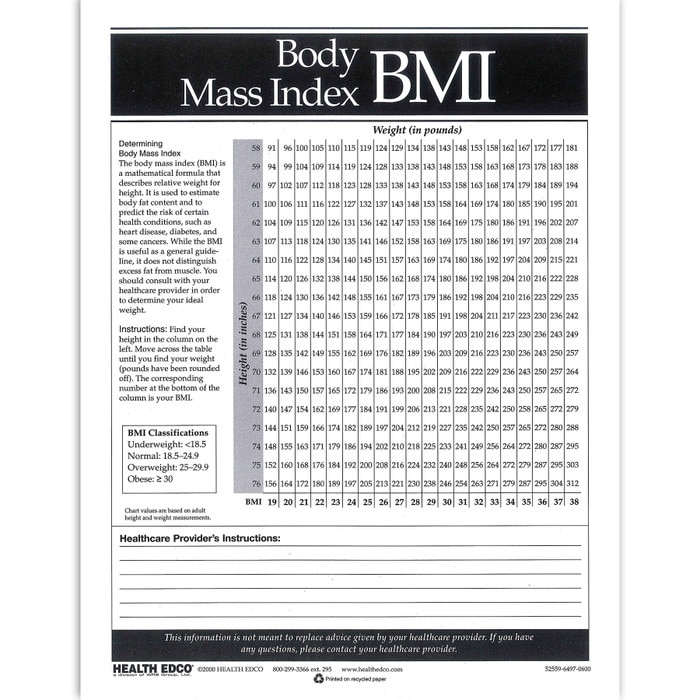body mass index bmi tear pad health edco normal bmi for men