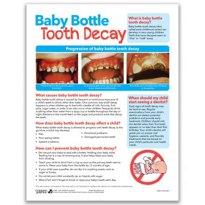 Baby Bottle Tooth Decay Tear Pad, Childbirth Graphics health education and parenting teaching materials, English side, 52561