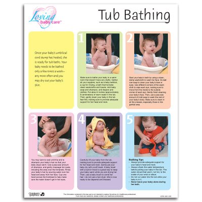 Loving Baby Care: Tub Bathing Tear Pad, parent education leaflet with photos of infant bathing, Childbirth Graphics, 52700