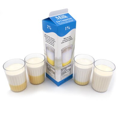 Milk Fat Comparison Display for nutrition and health education by Health Edco with models comparing four types of milk, 75077