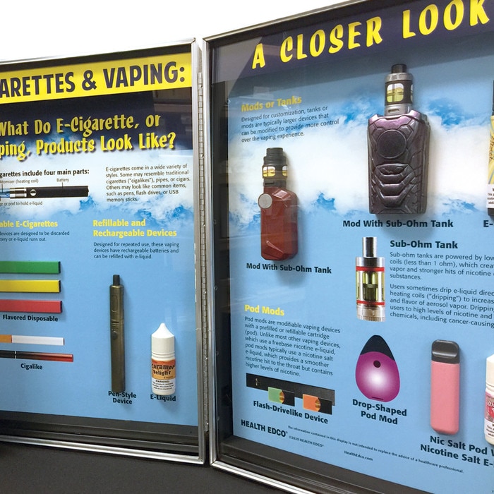 E-Cigarettes & Vaping: A Closer Look by Health Edco for health education side view of vaping device models, 78499