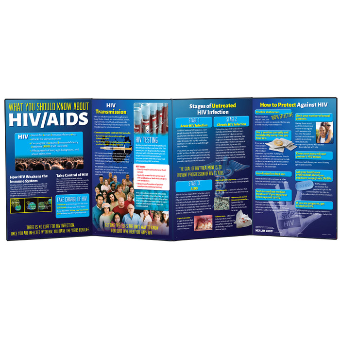 What You Should Know About HIV / AIDS educational folding display from Health Edco for health and sex education, 79084