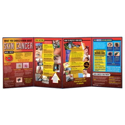 What You Should Know About Skin Cancer Folding Display, 4-panel health education display on skin cancer, Health Edco, 79327