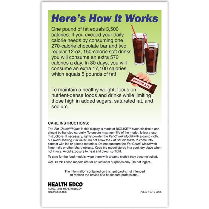 How to Gain 5 Pounds in 30 Days Display, health education display, back of instructional tent card, Health Edco, 79510