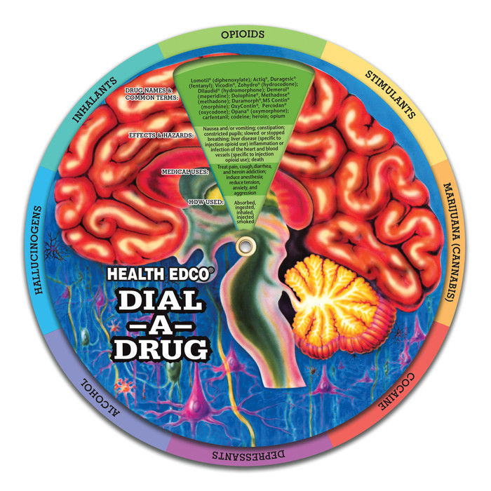 8" Dial-A-Drug Wheel for health education by Health Edco to teach about drug categories and common drugs of abuse, 85100