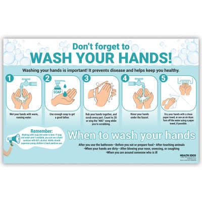 Don't Forget to Wash Your Hands Poster, health education poster with step-by-step handwashing instructions, Health Edco, 90304