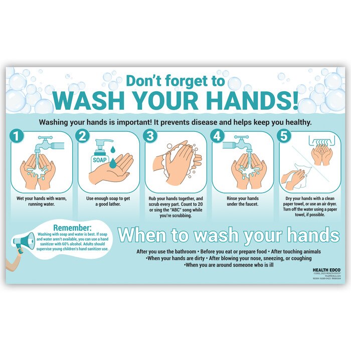 Don't Forget to Wash Your Hands Poster, health education poster with step-by-step handwashing instructions, Health Edco, 90304