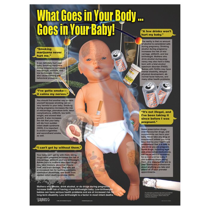 What Goes in Your Body Goes in Your Chart from Childbirth Graphics covering how substance abuse can harm a fetus, 90803