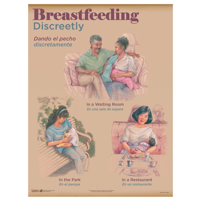 Breastfeeding Chart Set (8), illustrated breastfeeding discreetly waiting room outside restaurant, Childbirth Graphics, 90809